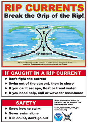 Rip Current Warning