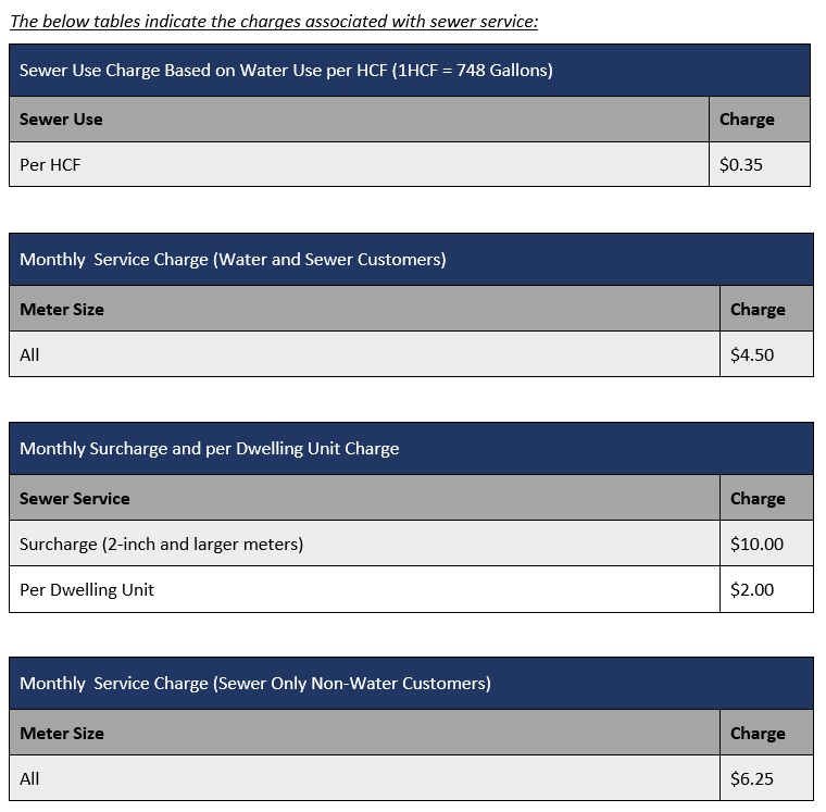 Sewer Rates Charges City Of Newport Beach