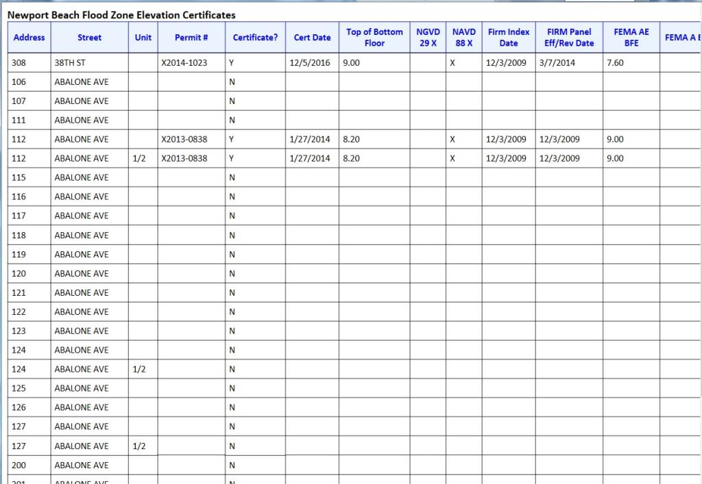 Elev certs list thumbnail _ _