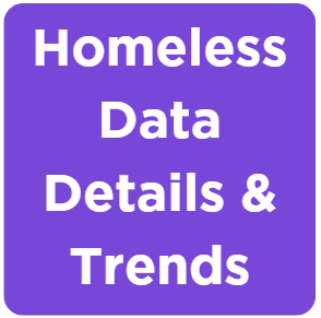 Homeless Date Details & Trends Button