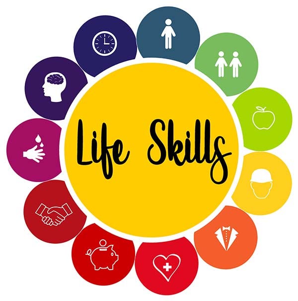 Life Skills Clipart