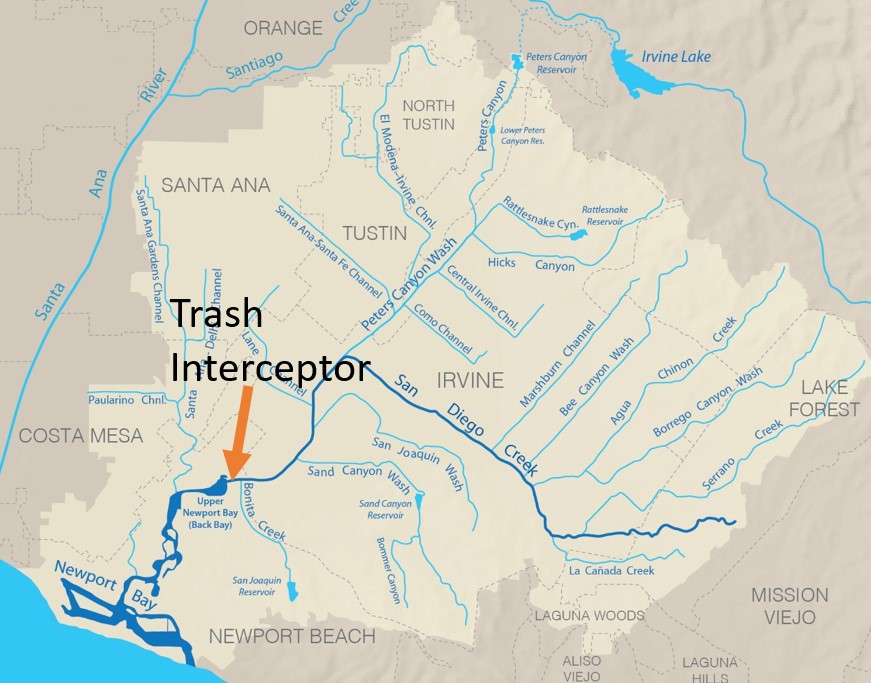 watershed drainage area